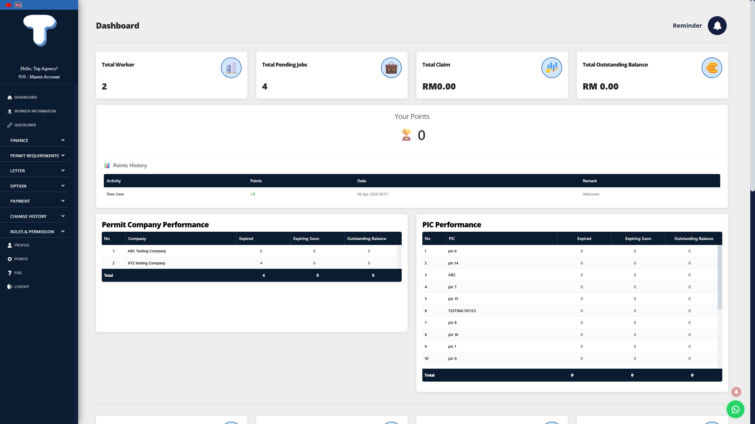 TOLONG Agency Dashboard Overview