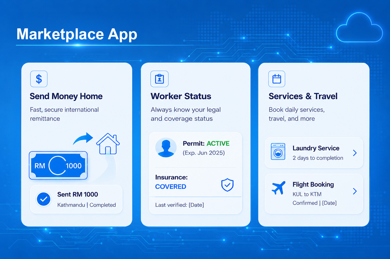 Foreign Worker App
